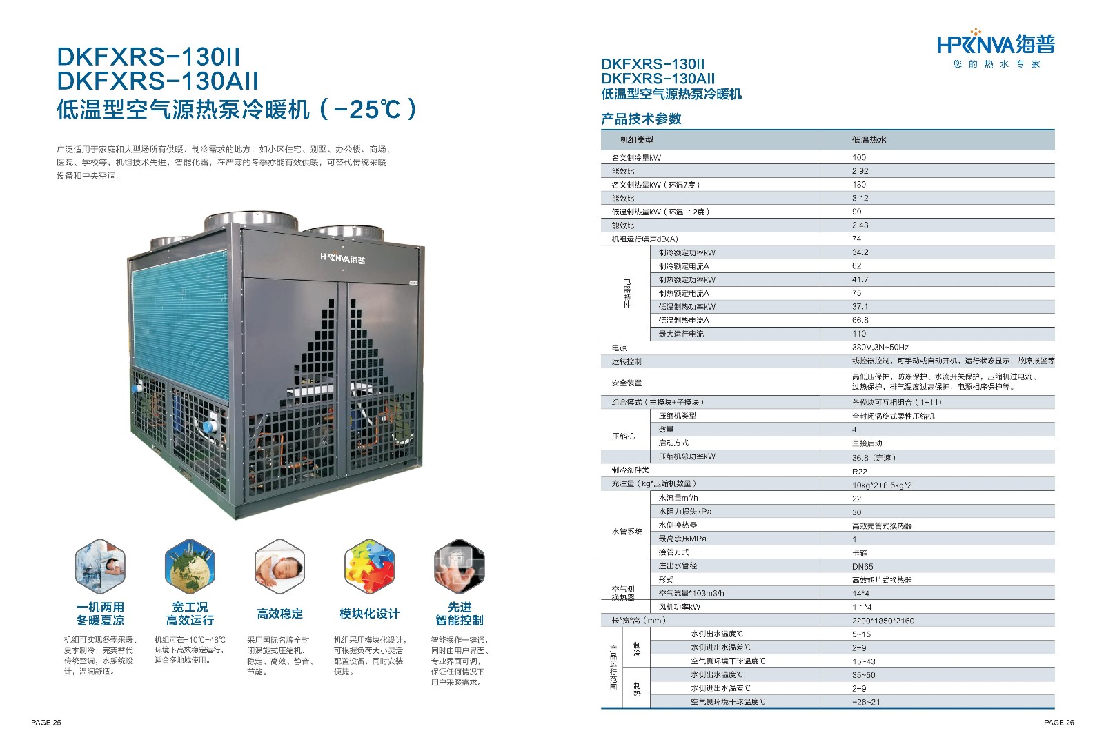 DKFXRS-130Ⅱ DKFXRS-130AⅡ低溫型空氣源熱泵冷暖機(jī)1